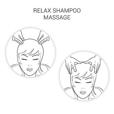 Wella SP Volumize Shampoo
