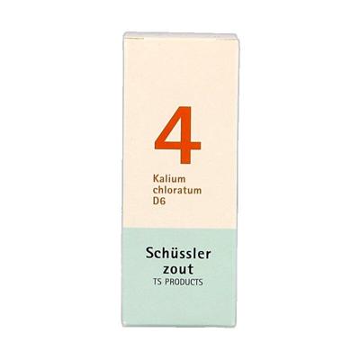 Pfluger Celzout 04 Kalium Chloratum D6 Tabletten Pfluger Celzout 04 Kalium Chloratum D6 Tabletten