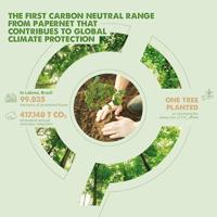 Papernet toiletpapier Simplify Maxi Jumbo, 2-laags, 1305 vellen, pak van 6 rollen - thumbnail