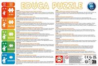 Puzzel Frozen Progressieve moeilijkheidsgraad - thumbnail