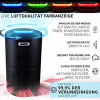 Unold 87215 Alpha Luchtreiniger 59 m² Zwart - thumbnail