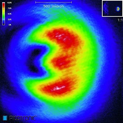 Picotronic Lasermodule Punt Rood 1 mW DI650-1-5(8x21)