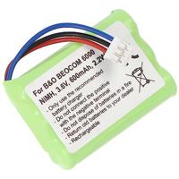 BANG & OLUFSEN Beocom 6000 - thumbnail