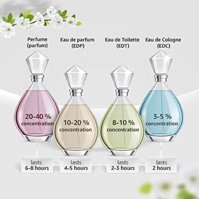 Boucheron Pour Homme Eau de toilette Spray 100 ml Heren