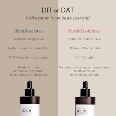 Gezichtsserum Village 11 Factory Miracle Youth 50 ml