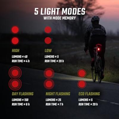 Sigma verlichtingsset buster 1600 + buster rl 150 usb