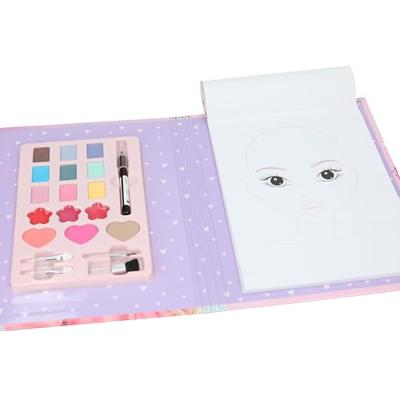 TOPModel make-up creatiemap