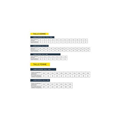 Blåkläder Multinorm Dames Werkbroek Inherent 71881512 | Marine/High-Vis Geel | Maat 34 - 7330509664049 Blåkläder Multinorm Dames Werkbroek Inherent 71881512 | Marine/High-Vis Geel | Maat 34 - 7330509664049