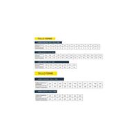 Blåkläder Multinorm Dames Werkbroek Inherent 71881512 | Marine/High-Vis Geel | Maat 34 - 7330509664049 - thumbnail