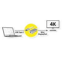 VALUE Beeldscherm adapter USB Type C - Mini DisplayPort v1.2 - thumbnail