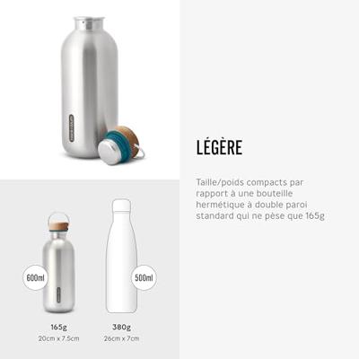 Black+Blum Enkele Wandfles - 0,6Ltr - Oceaan Black+Blum Enkele Wandfles - 0,6Ltr - Oceaan