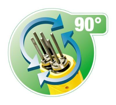 Gloria Haus und Garten 000220.0000 Gardenboy PLUS Krabber