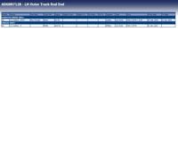 Stuurkogel ADG087128 - thumbnail