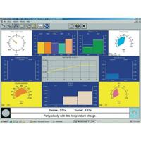 Davis Instruments DAV-6510SER Software - thumbnail