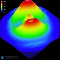 Picotronic Lasermodule Punt Rood 0.4 mW DI650-0,4-3(5x12) - thumbnail