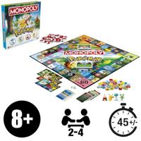 Pokémon Monopoly Board Game - thumbnail