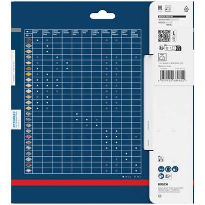 Bosch Accessories 2608902152 2608902152 Cirkelzaagblad Aantal tanden: 24 1 stuk(s)