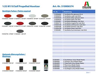 Italeri 1/35 M110A1 Self Propelled Howitzer