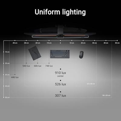 ASUS ROG Aura Monitor Light Bar ALB01