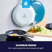 Combi Deal: Sky 3-delige Pannenset + Connect Contactgrill - thumbnail