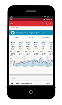 Alecto WS-5500 weerstationzender Draadloos