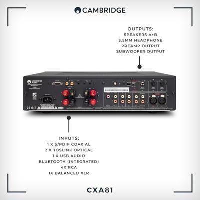 Cambridge Audio CX A81 MKii geintegreerde versterker - Grijs