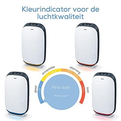Reinigingstoestel Beurer LR500 HEPA 65W Wit - thumbnail