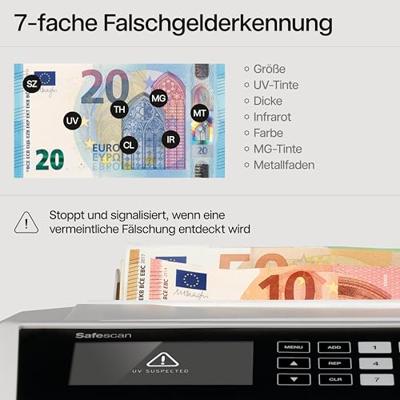 Safescan biljettelmachine 2465-S, met 7-voudige valsgelddetectie