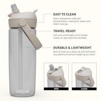 Camelbak Drinkfles Clear 0,6L - thumbnail