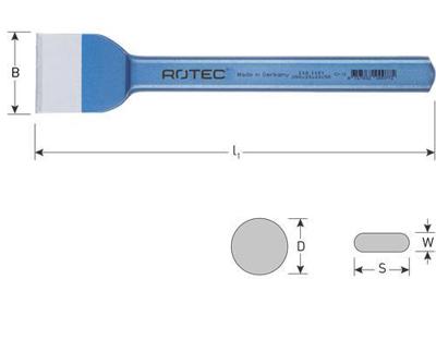 Rotec Voegbeitel vlak-ovaal 75x230 mm - 2181105