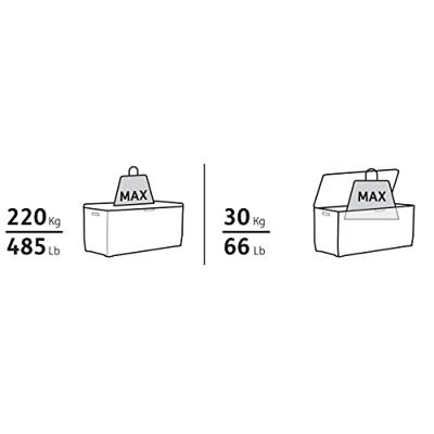 Marvel Plus box 270 liter - Keter