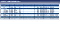 Wiellager ADG08355 - thumbnail