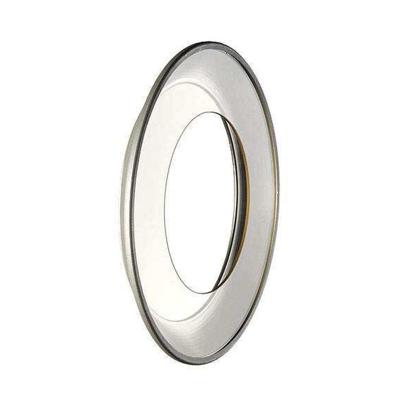 Broncolor Power reflector voor Ringflash C