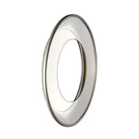 Broncolor Power reflector voor Ringflash C - thumbnail