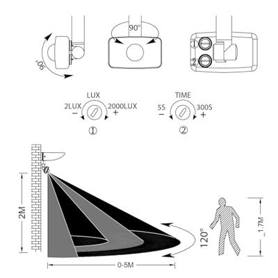 Eglo Led muurverlichtingSorronaro met sensor - 99579