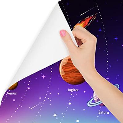 Fotobehang - Zonnestelsel met namen II, Kinderkamer, premium print, inclusief behanglijm