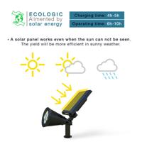Schijnwerper op zonne-energie Lumisky 3760119732779 Aanpasbaar 2 in 1 (2 Stuks) - thumbnail