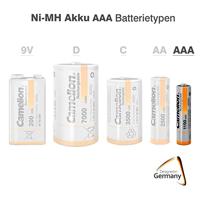 Camelion AAA 1100mAh 4x - thumbnail