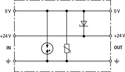 DEHN 918422 BVT AVD 24 Combi-afleider 2 kA 1 stuk(s)