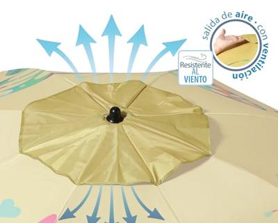 Parasol Geel 180 cm UPF 50+