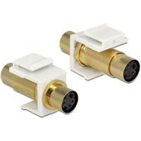 S-Video keystone - thumbnail