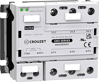 Crouzet Halfgeleiderrelais GN325DSZH 25 A Schakelspanning (max.): 510 V/AC Speciale nuldoorgang 1 stuk(s)