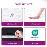 Binnenveringmatras middelhard 180x200 cm - thumbnail