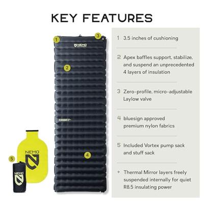 Nemo Tensor Extreme Conditions Long Wide Slaapmat Black/Birch Bud/Citron Long Wide - thumbnail