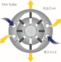 Hazet 9012TT 9012TT Pneumatische slagmoersleutel Draaimoment (max.): 1356 Nm - thumbnail