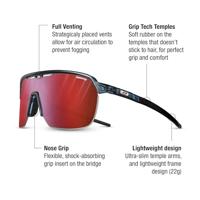 JULBO FREQUENCY REACTIV 0-3 HC black/blue zonnebril - thumbnail