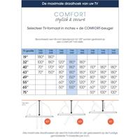 Vogels TVM 3445 TV-beugel 81,3 cm (32) - 165,1 cm (65) Zwenkbaar, Kantelbaar - thumbnail