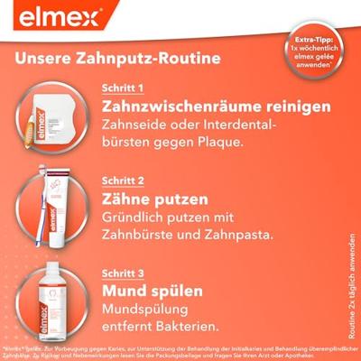 Elmex Gewaxte Flosdraad 50m