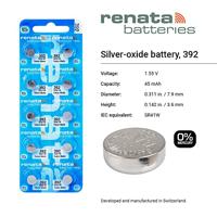 Renata Knoopcel 392 1.55 V 1 stuk(s) 45 mAh Zilveroxide SR41adapté au courant fort - thumbnail