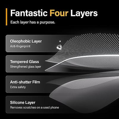 PanzerGlass UltraWide Screen Protector Compatibel met iPhone 15 Plus 2023 6.7 inch - Helder w/Zwart Frame